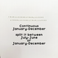 Monthly J-D Washi Tape // 5mm Bullet Journal